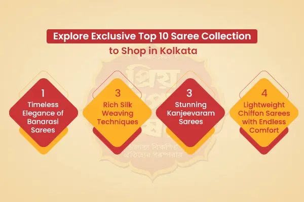 saree collection