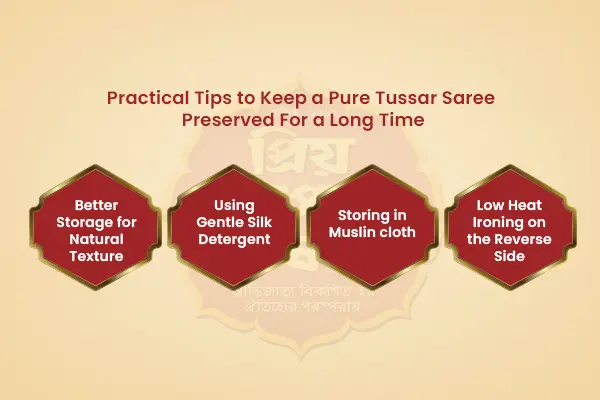 Latest Tussar Saree